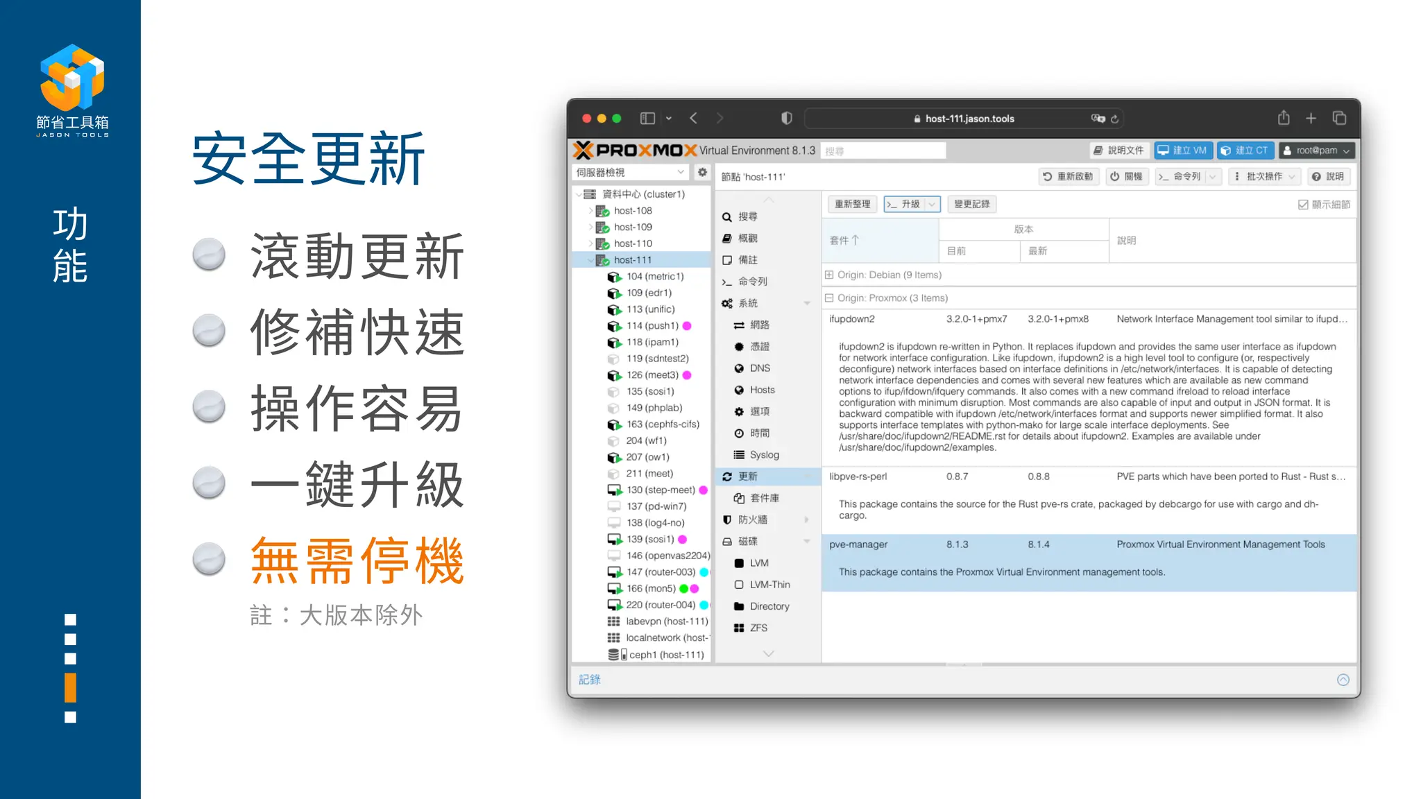 功
能
安全更新
滾動更新
修補快速
操作容易
一
鍵升級
無需停機
註：
大
版本除外
 