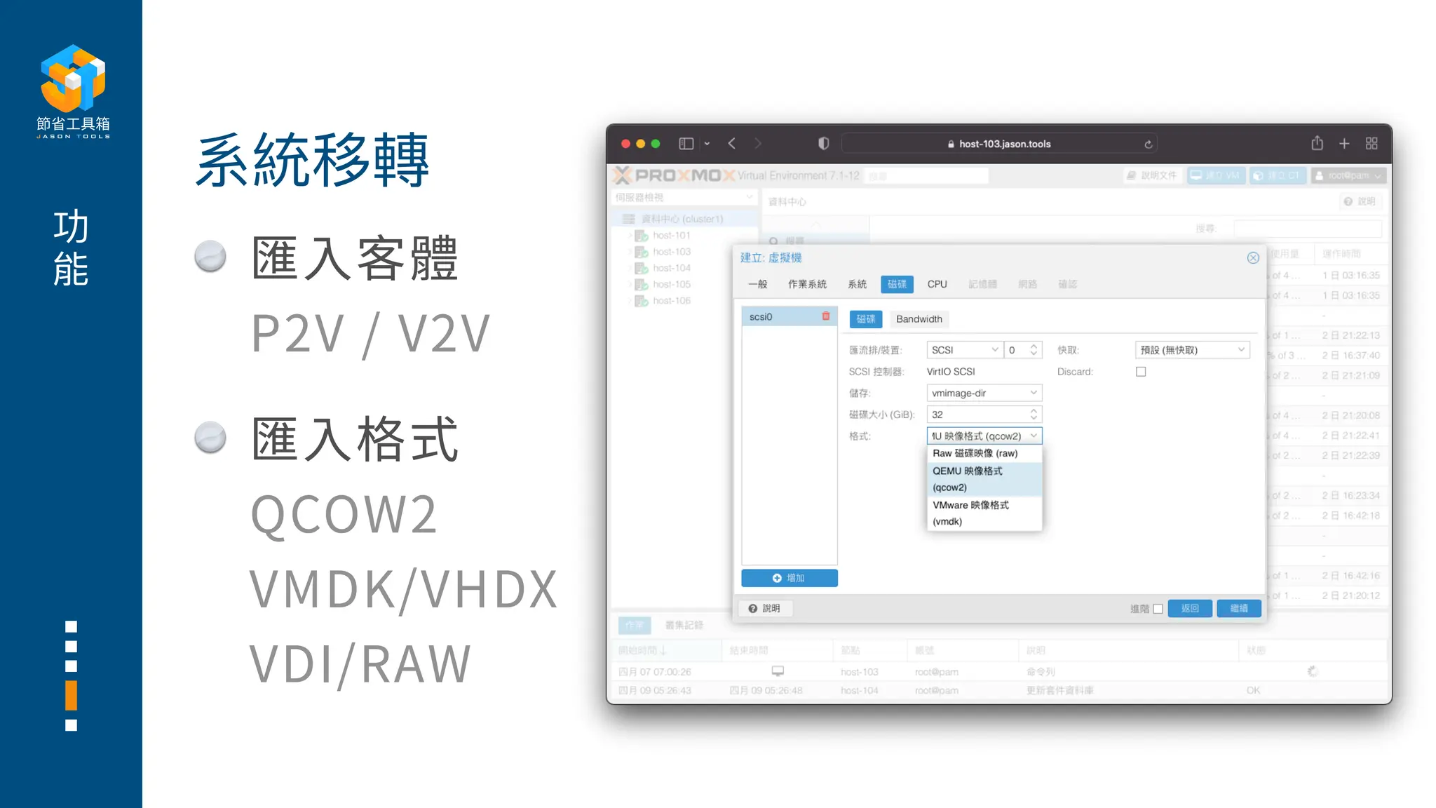 功
能 匯
入
客體
P2V / V2V
匯
入
格式
QCOW2
VMDK/VHDX
VDI/RAW
系統移轉
 