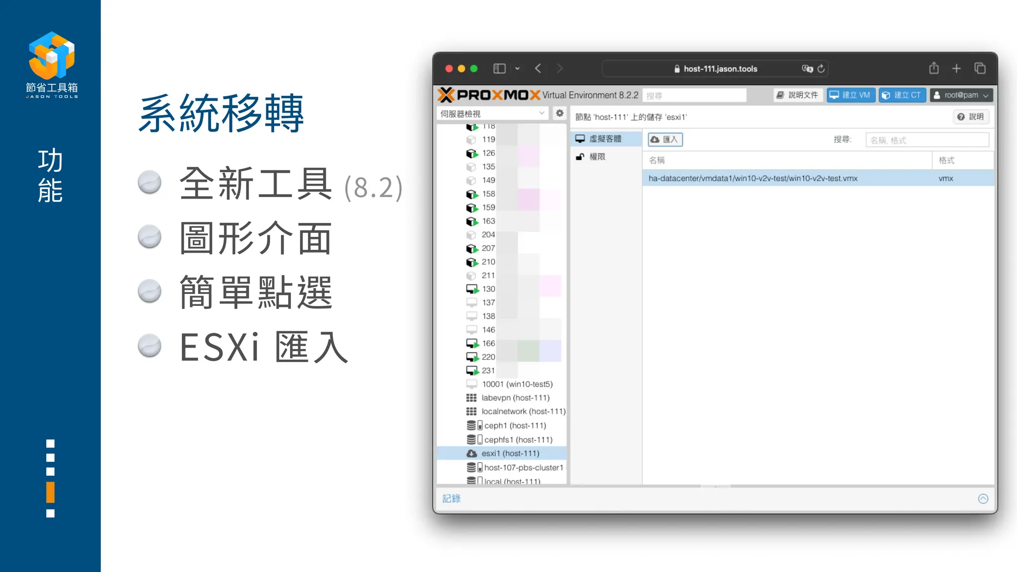 功
能 全新
工
具 (8.2)
圖形介
面
簡單點選
ESXi 匯
入
系統移轉
 