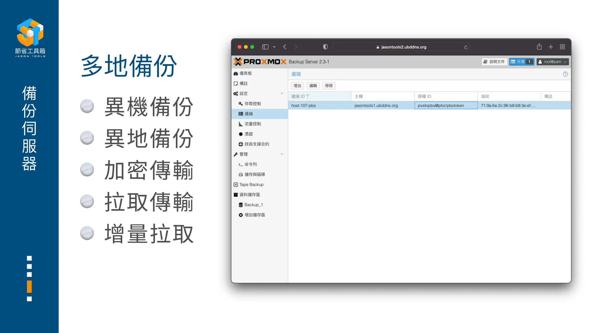 備
份
伺
服
器
異機備份
異地備份
加密傳輸
拉取傳輸
增量拉取
多地備份
 