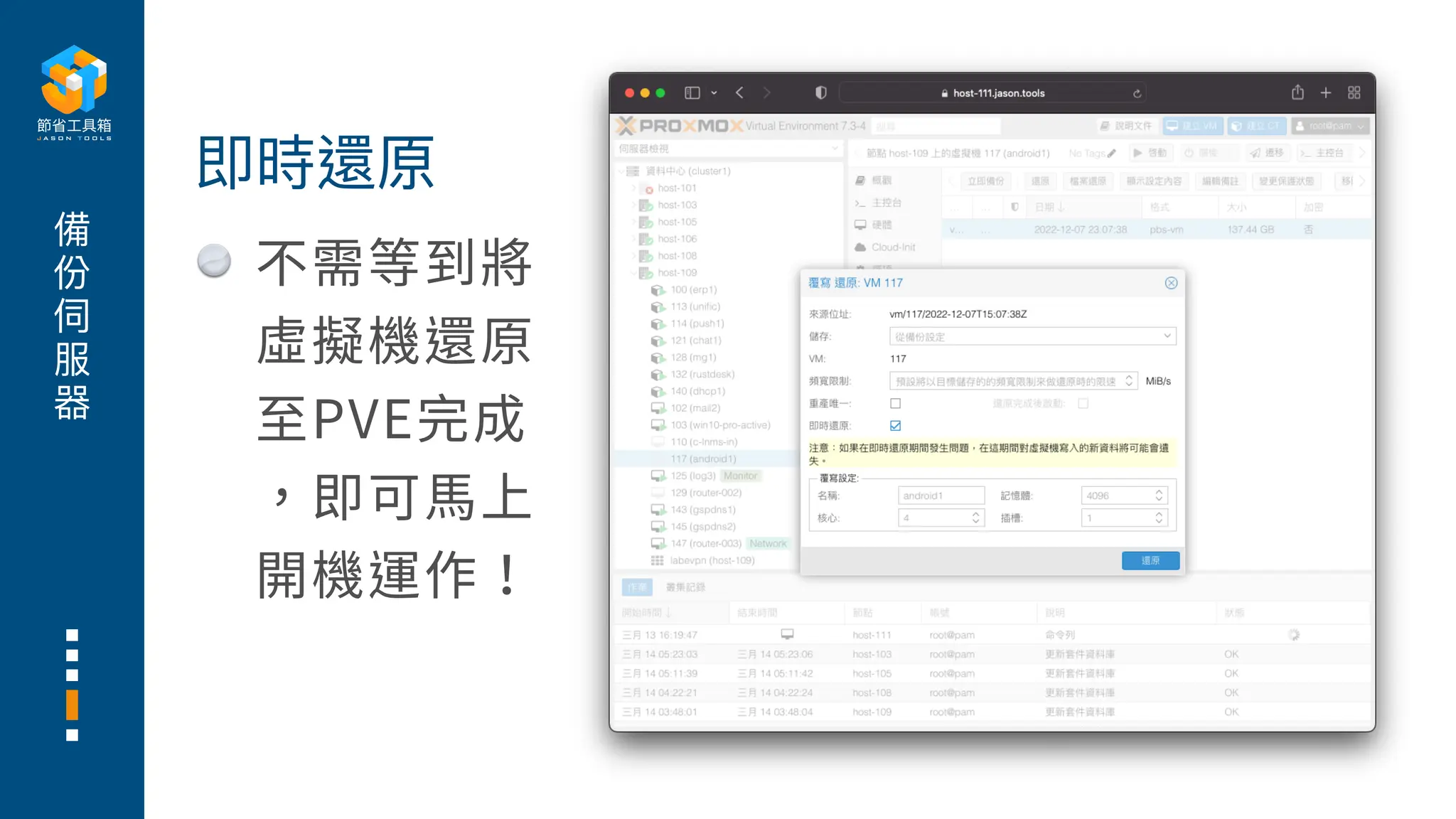 備
份
伺
服
器
不需等到將
虛擬機還原
至
PVE完成
，即可
馬
上
開機運作！
即時還原
 