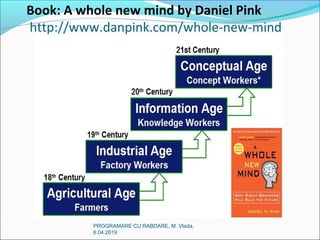 Book: A whole new mind by Daniel Pink
http://www.danpink.com/whole-new-mind
PROGRAMARE CU RABDARE, M. Vlada,
6.04.2019
 