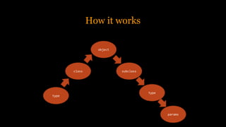 Vlada Kulish - Why So Serial?