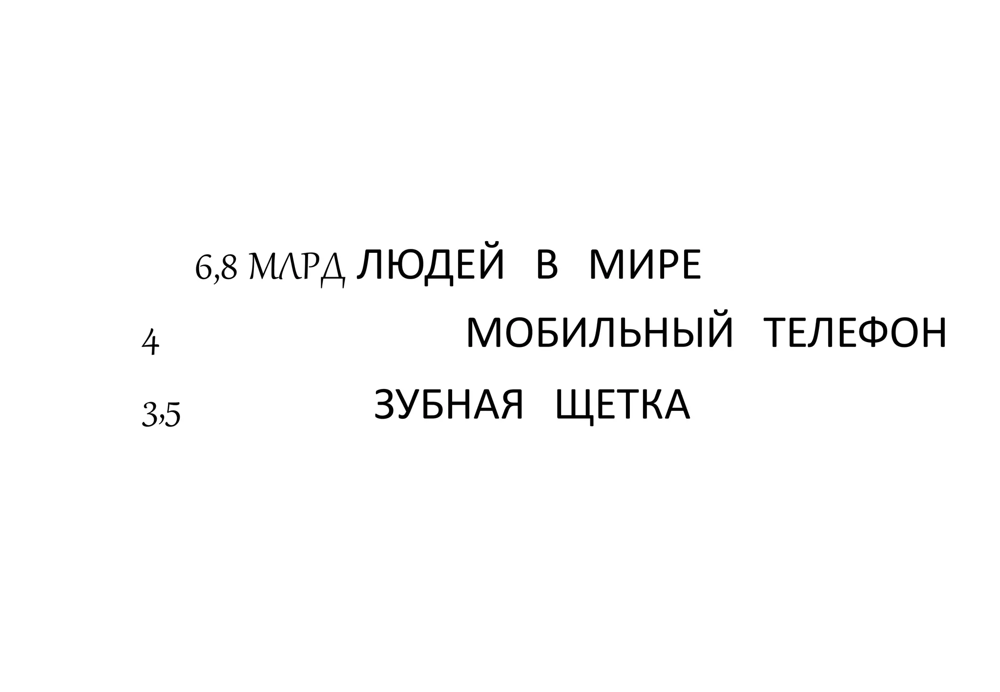 6,8 МЛРД ЛЮДЕЙ В МИРЕ
4 МОБИЛЬНЫЙ ТЕЛЕФОН
3,5 ЗУБНАЯ ЩЕТКА
 