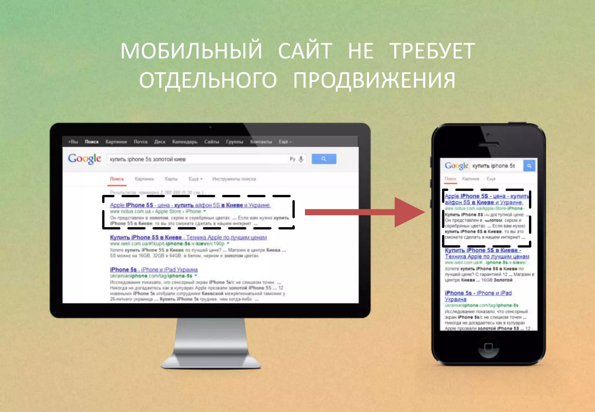МОБИЛЬНЫЙ САЙТ НЕ ТРЕБУЕТ
ОТДЕЛЬНОГО ПРОДВИЖЕНИЯ
ё
 