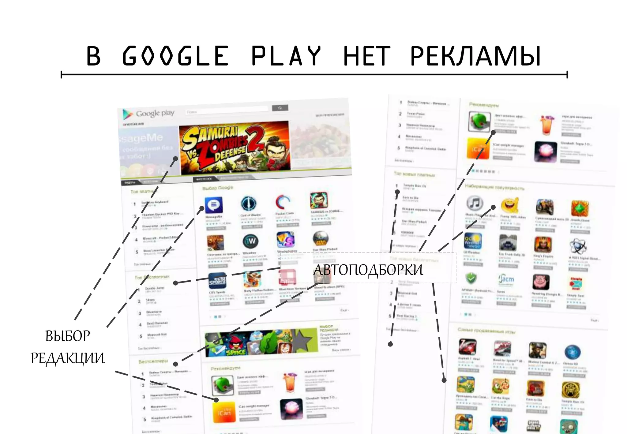 В GOOGLE PLAY НЕТ РЕКЛАМЫ
ВЫБОР
РЕДАКЦИИ
АВТОПОДБОРКИ
 