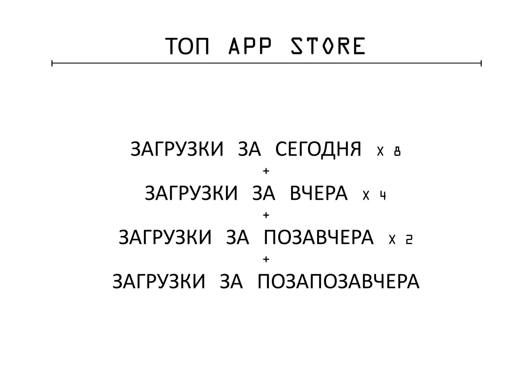 ТОП APP STORE
ЗАГРУЗКИ ЗА СЕГОДНЯ X 8
+
ЗАГРУЗКИ ЗА ВЧЕРА X 4
+
ЗАГРУЗКИ ЗА ПОЗАВЧЕРА X 2
+
ЗАГРУЗКИ ЗА ПОЗАПОЗАВЧЕРА
 