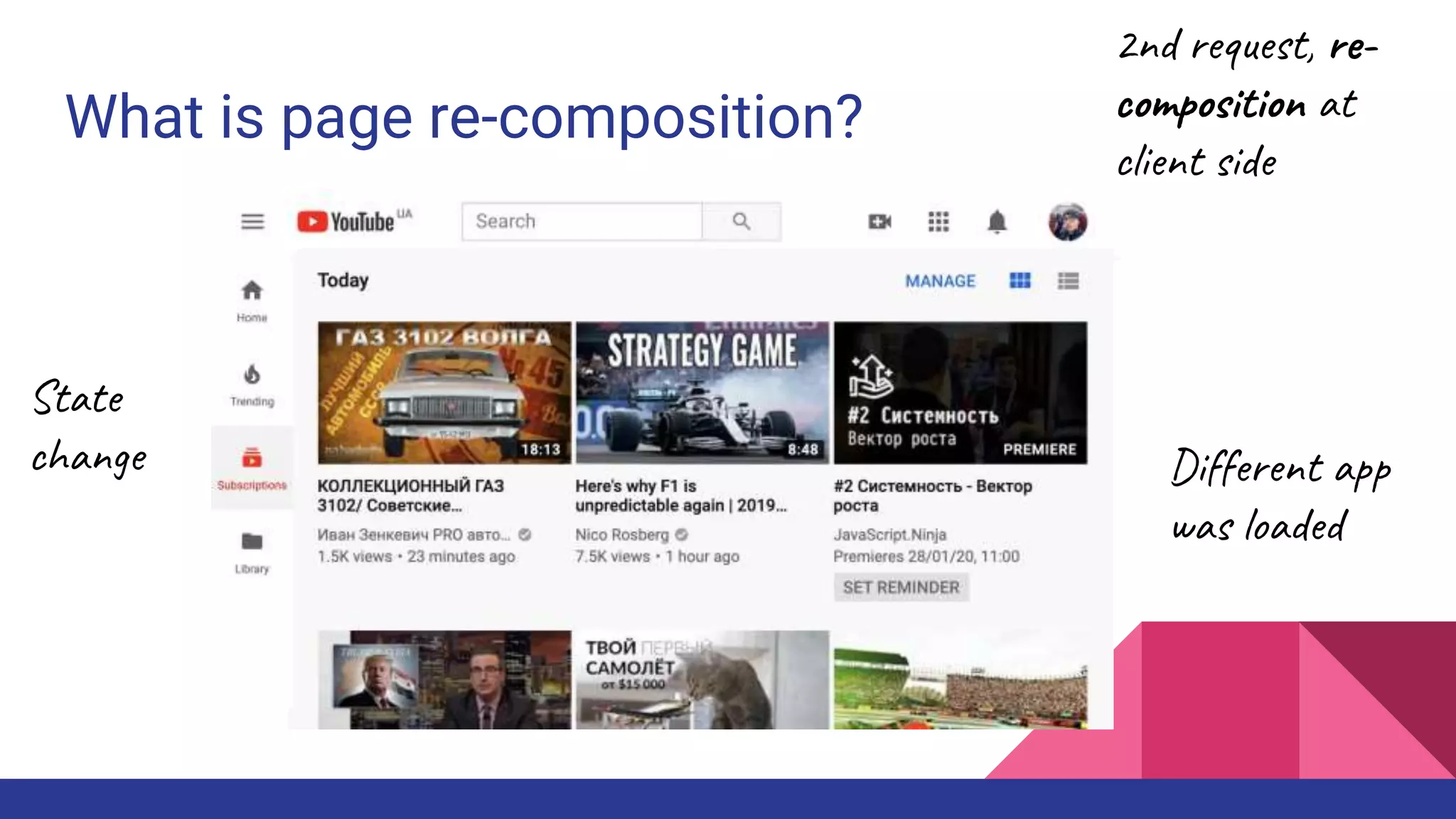 What is page re-composition?
Different app
was loaded
State
change
2nd request, re-
composition at
client side
 