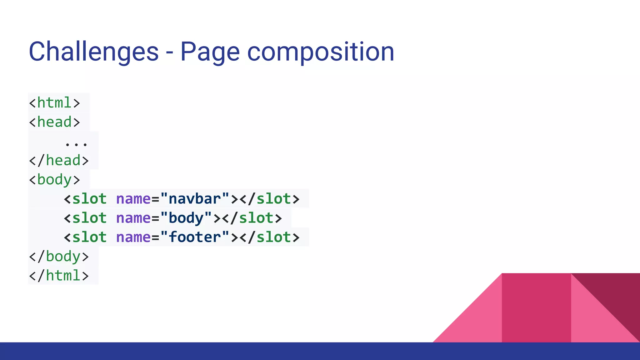 Challenges - Page composition
<html>
<head>
...
</head>
<body>
<slot name="navbar"></slot>
<slot name="body"></slot>
<slot name="footer"></slot>
</body>
</html>
 