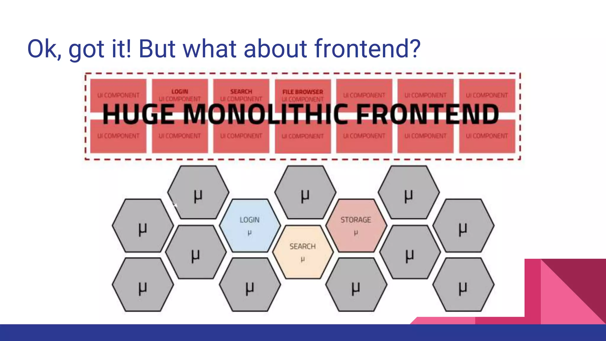 Ok, got it! But what about frontend?
 