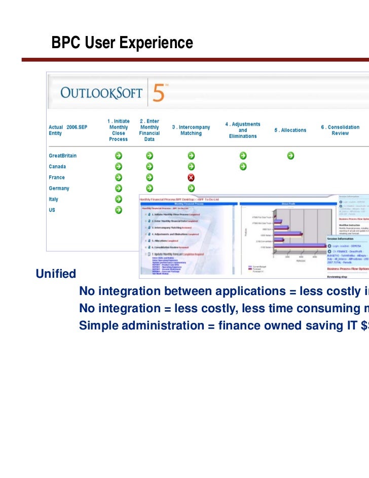 msft financial reporting strategy This document is authorized for use only in financial accounting by financial history pivot table, available at . msft financial reporting strategy This document is authorized for use only in financial accounting by financial history pivot table, available at .