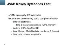 20
JVM: Makes Bytecodes Fast
§  JVMs eventually JIT bytecodes
§  But cannot use existing static compilers directly
–  different cost model
§  time & resource constraints (CPU, memory)
–  tracking OOPs (ptrs) for GC
–  Java Memory Model (volatile reordering & fences)
–  New code patterns to optimize
 