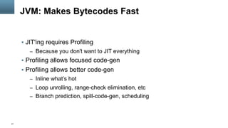 21
JVM: Makes Bytecodes Fast
§  JIT'ing requires Profiling
–  Because you don't want to JIT everything
§  Profiling allows focused code-gen
§  Profiling allows better code-gen
–  Inline what’s hot
–  Loop unrolling, range-check elimination, etc
–  Branch prediction, spill-code-gen, scheduling
 