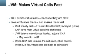 30
JVM: Makes Virtual Calls Fast
§  C++ avoids virtual calls – because they are slow
§  Java embraces them – and makes them fast
–  Well, mostly fast – JIT's do Class Hierarchy Analysis (CHA)
–  CHA turns most virtual calls into static calls
–  JVM detects new classes loaded, adjusts CHA
§  May need to re-JIT
–  When CHA fails to make the call static, inline caches
–  When IC's fail, virtual calls are back to being slow
 