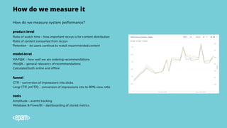 How do we measure it
model-level
funnel
product level
How do we measure system performance?
CTR – conversion of impression...
