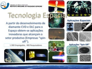 Aplicações Espaciais
Aplicações “Spin Off”
A partir do desenvolvimento de
diamante-CVD e DLC para o
Espaço obtem-se aplica...