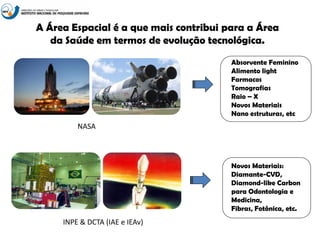 A Área Espacial é a que mais contribui para a Área
da Saúde em termos de evolução tecnológica.
NASA
INPE & DCTA (IAE e IEA...