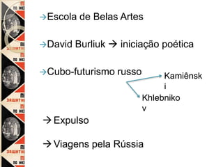 Escola   de Belas Artes

David   Burliuk  iniciação poética

Cubo-futurismo   russo        Kamiênsk
                               i
                          Khlebniko
                          v
 Expulso

 Viagens pela Rússia
 