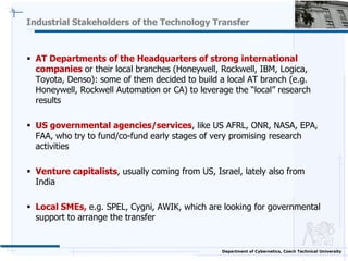 Industrial Stakeholders of the Technology Transfer



 AT Departments of the Headquarters of strong international
  compa...