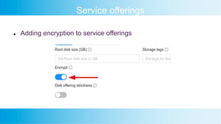Volume Encryption In CloudStack | PDF