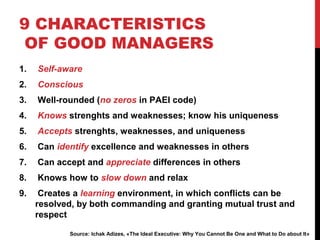 9 CHARACTERISTICS
OF GOOD MANAGERS
1. Self-aware
2. Conscious
3. Well-rounded (no zeros in PAEI code)
4. Knows strenghts and weaknesses; know his uniqueness
5. Accepts strenghts, weaknesses, and uniqueness
6. Can identify excellence and weaknesses in others
7. Can accept and appreciate differences in others
8. Knows how to slow down and relax
9. Creates a learning environment, in which conflicts can be
resolved, by both commanding and granting mutual trust and
respect
Source: Ichak Adizes, «The Ideal Executive: Why You Cannot Be One and What to Do about It»
 