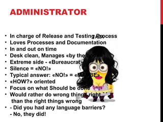 ADMINISTRATOR
• In charge of Release and Testing Process
• Loves Processes and Documentation
• In and out on time
• Desk clean, Manages «by the book»
• Extreme side - «Bureaucrat»
• Silence = «NO!»
• Typical answer: «NO!» = «MAYBE»
• «HOW?» oriented
• Focus on what Should be done
• Would rather do wrong things right
than the right things wrong
• - Did you had any language barriers?
- No, they did!
 