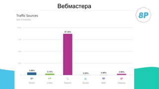 Вебмастера
 