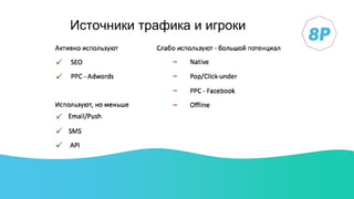 Источники трафика и игроки
 