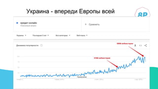 Украина - впереди Европы всей
 