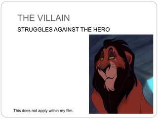 THE VILLAIN
STRUGGLES AGAINST THE HERO
This does not apply within my film.
 