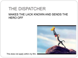 THE DISPATCHER
MAKES THE LACK KNOWN AND SENDS THE
HERO OFF
This does not apply within my film.
 
