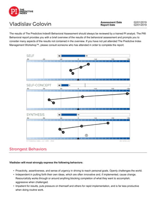 Vladislav Golovin
Assessment Date
Report Date
02/01/2019
02/01/2019
The results of The Predictive Index® Behavioral Assessment should always be reviewed by a trained PI analyst. The PI®
Behavioral report provides you with a brief overview of the results of the behavioral assessment and prompts you to
consider many aspects of the results not contained in the overview. If you have not yet attended The Predictive Index
Management Workshop™, please consult someone who has attended in order to complete the report.
Strongest Behaviors
Vladislav will most strongly express the following behaviors:
Proactivity, assertiveness, and sense of urgency in driving to reach personal goals. Openly challenges the world.•
Independent in putting forth their own ideas, which are often innovative and, if implemented, cause change.
Resourcefully works through or around anything blocking completion of what they want to accomplish;
aggressive when challenged.
•
Impatient for results, puts pressure on themself and others for rapid implementation, and is far less productive
when doing routine work.
•
 