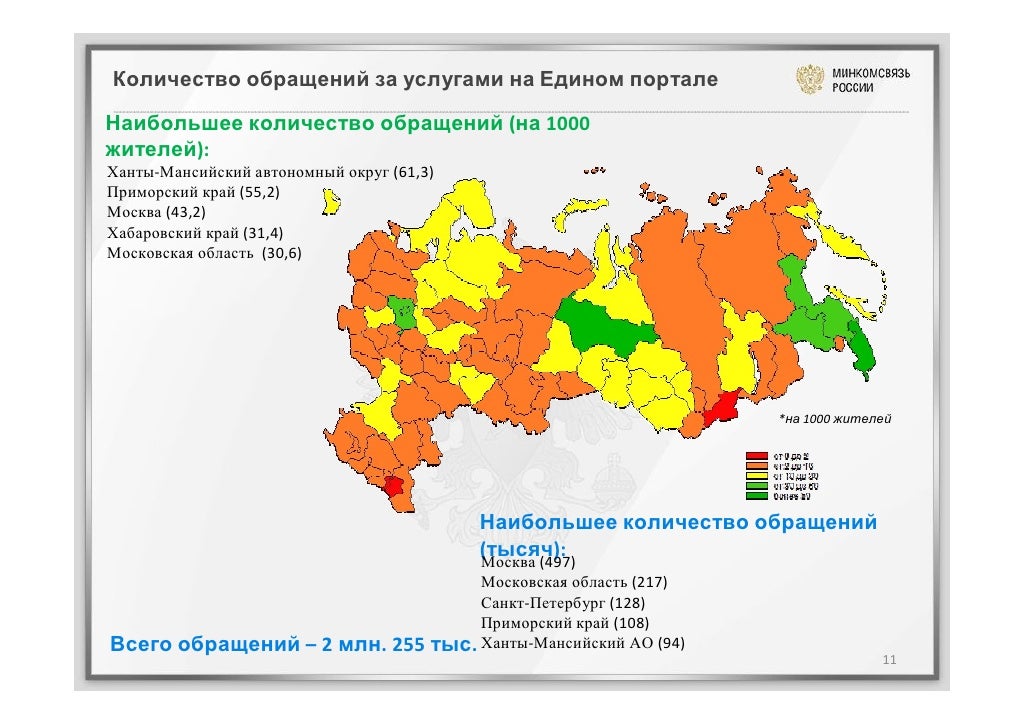 Сколько национальное образование