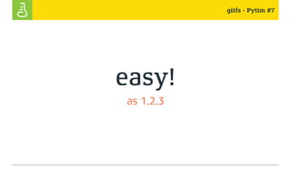 gitfs - Pytim #7
easy!
as 1,2,3
 