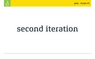 gitfs - Pytim #7
second iteration
 