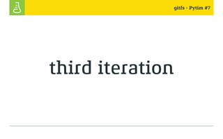 gitfs - Pytim #7
third iteration
 