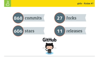 gitfs - Pytim #7
	 commits 	 forks
	stars 	releases
868 27
606 11
 