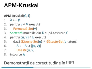 APM-Kruskal(G, f)
1. A ⟵ ∅
2. pentru v ∊ V execută
3. Formează-Set(v)
3. Sortează muchiile din E după costurile f
4. pentru (u, v) ∊ E execută
5. dacă Găsește-Set(u) ≠ Găsește-Set(v) atunci
6. A ⟵ A ∪ {(u, v)}
7. Unește(u, v)
8. întoarce A
Demonstrații de corectitudine în [1][2]
APM-Kruskal
 