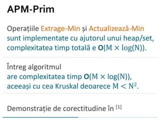 Operațiile Extrage-Min și Actualizează-Min
sunt implementate cu ajutorul unui heap/set,
complexitatea timp totală e O(M × log(N)).
Întreg algoritmul
are complexitatea timp O(M × log(N)),
aceeași cu cea Kruskal deoarece M < N2.
Demonstrație de corectitudine în [1]
APM-Prim
 