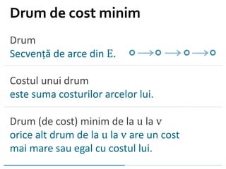Drum
Secvență de arce din E.
Costul unui drum
este suma costurilor arcelor lui.
Drum (de cost) minim de la u la v
orice alt drum de la u la v are un cost
mai mare sau egal cu costul lui.
Drum de cost minim
 