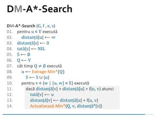 DM-A*-Search
DM-A*-Search (G, f , e, s)
01. pentru u ∊ V execută
02. distanță[u] ⟵ ∞
03. distanță[s] ⟵ 0
04. tată[s] ⟵ NIL
05. S ⟵ ∅
06. Q ⟵ V
07. cât timp Q ≠ ∅ execută
08. u ⟵ Extrage-Min*(Q)
09. S ⟵ S ∪ {u}
10. pentru v ∊ {w | (u, w) ∊ E} execută
11. dacă distanță[v] > distanță[u] + f(u, v) atunci
12. tată[v] ⟵ u
13. distanță[v] ⟵ distanță[u] + f(u, v)
14. Actualizează-Min*(Q, v, distanță*[v])
 