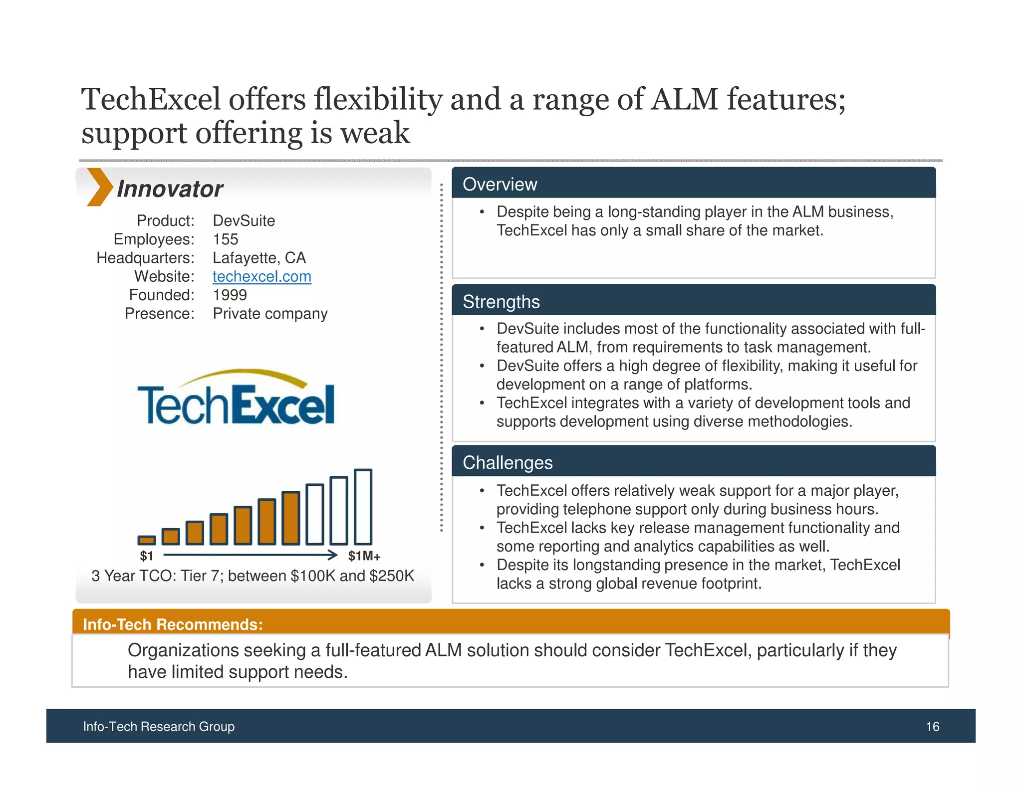 TechExcel offers flexibility and a range of ALM features;
support offering is weak
     Innovator                                   Overview
                                                   • Despite being a long-standing player in the ALM business,
      Product:      DevSuite
                                                     TechExcel has only a small share of the market.
    Employees:      155
  Headquarters:     Lafayette, CA
      Website:      techexcel.com
     Founded:       1999                         Strengths
     Presence:      Private company
                                                   • DevSuite includes most of the functionality associated with full-
                                                     featured ALM, from requirements to task management.
                                                   • DevSuite offers a high degree of flexibility, making it useful for
                                                     development on a range of platforms.
                                                   • TechExcel integrates with a variety of development tools and
                                                     supports development using diverse methodologies.

                                                 Challenges
                                                   • TechExcel offers relatively weak support for a major player,
                                                     providing telephone support only during business hours.
                                                   • TechExcel lacks key release management functionality and
                                                     some reporting and analytics capabilities as well.
         $1                           $1M+
                                                   • Despite its longstanding presence in the market, TechExcel
 3 Year TCO: Tier 7; between $100K and $250K         lacks a strong global revenue footprint.

Info-Tech Recommends:
       Organizations seeking a full-featured ALM solution should consider TechExcel, particularly if they
       have limited support needs.

Info-Tech Research Group                                                                                              16
 
