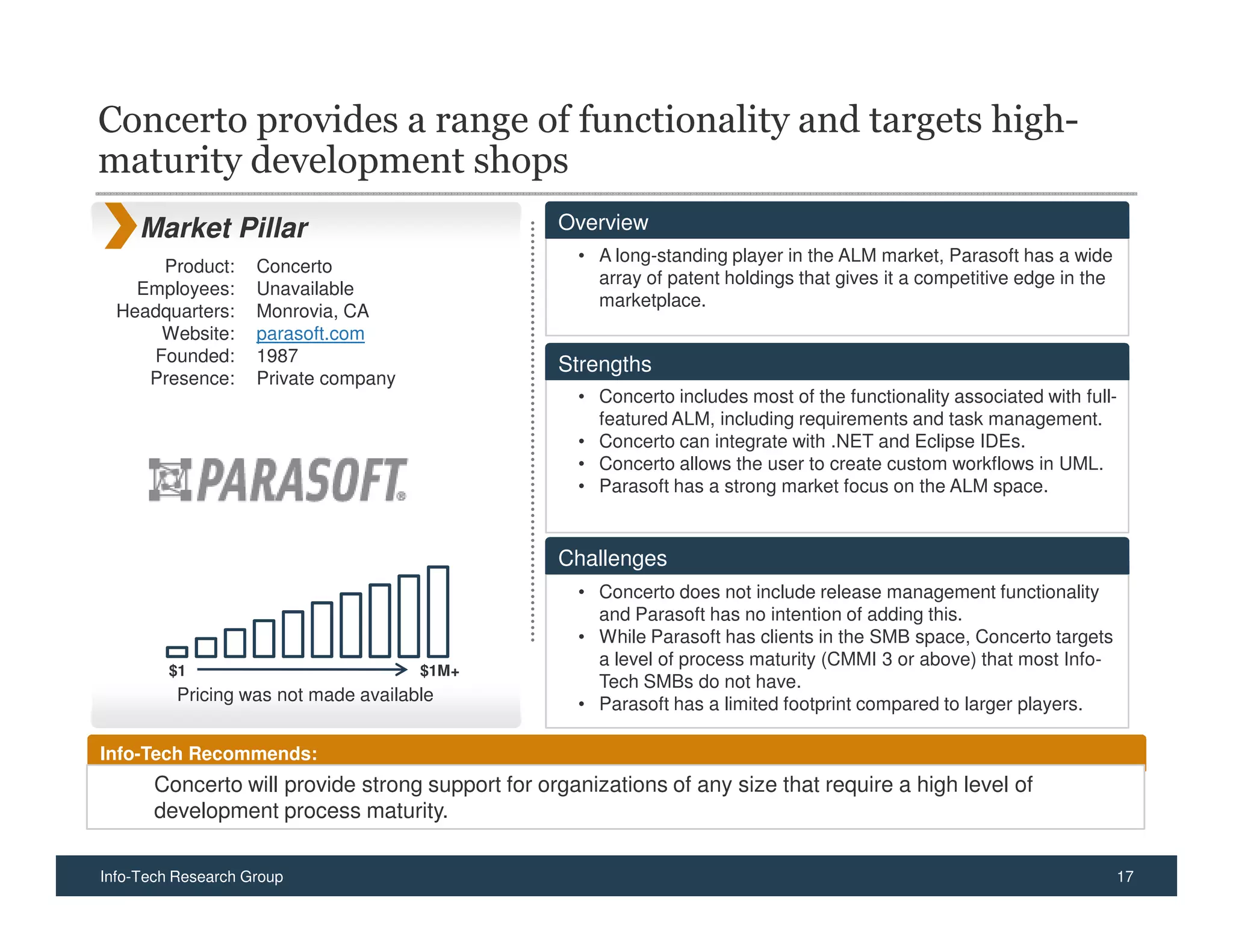 Concerto provides a range of functionality and targets high-
maturity development shops
     Market Pillar                                Overview
                                                    • A long-standing player in the ALM market, Parasoft has a wide
      Product:      Concerto
                                                      array of patent holdings that gives it a competitive edge in the
    Employees:      Unavailable
                                                      marketplace.
  Headquarters:     Monrovia, CA
      Website:      parasoft.com
     Founded:       1987                          Strengths
     Presence:      Private company
                                                    • Concerto includes most of the functionality associated with full-
                                                      featured ALM, including requirements and task management.
                                                    • Concerto can integrate with .NET and Eclipse IDEs.
                                                    • Concerto allows the user to create custom workflows in UML.
                                                    • Parasoft has a strong market focus on the ALM space.


                                                  Challenges
                                                    • Concerto does not include release management functionality
                                                      and Parasoft has no intention of adding this.
                                                    • While Parasoft has clients in the SMB space, Concerto targets
                                                      a level of process maturity (CMMI 3 or above) that most Info-
         $1                           $1M+
                                                      Tech SMBs do not have.
          Pricing was not made available            • Parasoft has a limited footprint compared to larger players.

Info-Tech Recommends:
       Concerto will provide strong support for organizations of any size that require a high level of
       development process maturity.

Info-Tech Research Group                                                                                                 17
 