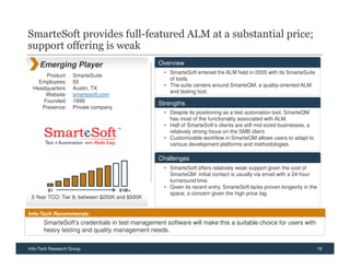 SmarteSoft provides full-featured ALM at a substantial price;
support offering is weak
     Emerging Player                             Overview
                                                   • SmarteSoft entered the ALM field in 2005 with its SmarteSuite
      Product:      SmarteSuite
                                                     of tools.
    Employees:      50
                                                   • The suite centers around SmarteQM, a quality-oriented ALM
  Headquarters:     Austin, TX
                                                     and testing tool.
      Website:      smartesoft.com
     Founded:       1999                         Strengths
     Presence:      Private company
                                                   • Despite its positioning as a test automation tool, SmarteQM
                                                     has most of the functionality associated with ALM.
                                                   • Half of SmarteSoft’s clients are still mid-sized businesses, a
                                                     relatively strong focus on the SMB client.
                                                   • Customizable workflow in SmarteQM allows users to adapt to
                                                     various development platforms and methodologies.

                                                 Challenges
                                                   • SmarteSoft offers relatively weak support given the cost of
                                                     SmarteQM: initial contact is usually via email with a 24-hour
                                                     turnaround time.
                                                   • Given its recent entry, SmarteSoft lacks proven longevity in the
         $1                           $1M+
                                                     space, a concern given the high price tag.
 3 Year TCO: Tier 8; between $250K and $500K


Info-Tech Recommends:
       SmarteSoft’s credentials in test management software will make this a suitable choice for users with
       heavy testing and quality management needs.

Info-Tech Research Group                                                                                              19
 