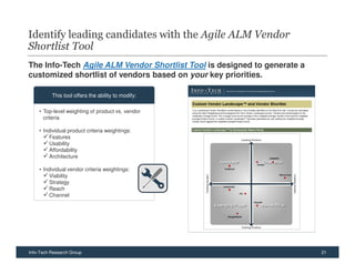 Identify leading candidates with the Agile ALM Vendor
Shortlist Tool
The Info-Tech Agile ALM Vendor Shortlist Tool is designed to generate a
customized shortlist of vendors based on your key priorities.

          This tool offers the ability to modify:
    • Overall Vendor vs. Product Weightings

    • Top-level weighting of product vs. vendor
      criteria

    • Individual product criteria weightings:
        Features
        Usability
        Affordability
        Architecture

    • Individual vendor criteria weightings:
        Viability
        Strategy
        Reach
        Channel




Info-Tech Research Group                                                  21
 