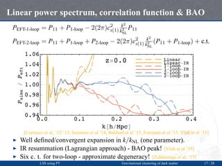 Linear power spectrum, correlation function & BAO
PEFT-1-loop = P11 + P1-loop − 2(2π)c2
s(1)
k2
k2
NL
P11
PEFT-2-loop = P1...
