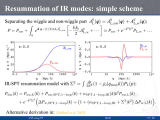 Resummation of IR modes: simple scheme
Separating the wiggle and non-wiggle part A
ij
L(q) = A
ij
L,nw(q) + A
ij
L,w(q);
P...