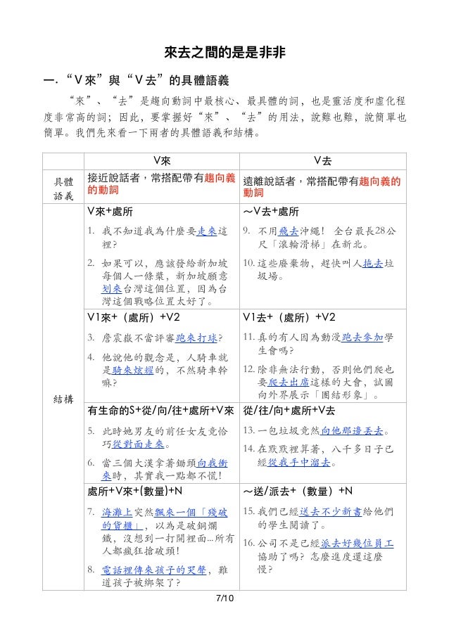 來來去之間的是是非非
⼀. “Ｖ來”與“Ｖ去”的具體語義
“來”、“去”是趨向動詞中最核心、最具體的詞，也是靈活度和虛化程
度非常高的詞；因此，要掌握好“來”、“去”的用法，說難也難，說簡單也
簡單。我們先來看一下兩者的具體語義和結構。
V來 ...