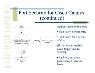 Port Security for Cisco Catalyst
                 (continued)
         MAC
        address
                                                       Actions taken by the port:
                                                       • Shut down permanently
                                                       • Shut down for a period
matches the MAC address
 with list of secure MAC
                           Match   allows the packet   of time
                                        through
 addresses for the port
                                                       (If shut down, an link-
                                                       down trap is sent to
             NO
            match                                      SNMP)
                                                       • Enabled, but drops
     The port takes
        action.                                        packets from insecure
                                                       hosts
 