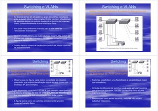 Switching e VLANs                                                          Switching e VLANs
Melhor Gerenciabilidade e Aumento de Segurança da                           Melhor Gerenciabilidade e Aumento de Segurança da
Rede Local (LAN)                                                            Rede Local (LAN)
– Ao associar portas em um switch ou grupo de switches conectados
  entre si (switch fabric) a determinadas VLANs, você tem a flexibilidade
  de adicionar apenas os usuários desejados ao domínio de broadcast
  criado, independentemente de sua localização física.

– Isso pode evitar fenômenos onerosos para a rede, como as
  "tempestades de broadcast".

– Quando uma VLAN torna-se muito volumosa, mais VLANs podem ser
  criadas para evitar que mensagens de broadcast consumam uma
  largura de banda excessiva.

– Quanto menor o número de usuários em uma VLAN, menor o domínio
  de broadcast criado.




                         Switching                                                                 Switching
                         e VLANs                                                                   e VLANs
Melhor Gerenciabilidade e Aumento                                           Melhor Gerenciabilidade e Aumento
de Segurança da Rede Local (LAN)                                            de Segurança da Rede Local (LAN)

– Observe que na figura, cada rede é conectada ao roteador,                 – Switches possibilitam uma flexibilidade e escalabilidade maior
  possuindo sua própria identificação lógica de rede (como um                 que roteadores.
  endereço IP, por exemplo).
                                                                            – Através da utilização de switches você pode agrupar usuários
– Um dispositivo conectado à VLAN A, por exemplo, deve possuir                por grupos de interesse, que são conhecidos como VLANs
  o mesmo endereço de rede de onde a VLAN A se encontra para                  organizacionais.
  que seja possível a sua comunicação com toda a rede.
                                                                            – Mesmo com todos esses recursos, switches não podem
– A figura ilustra como os switches simplesmente ignoram                      substituir roteadores.
  qualquer barreira física.
 